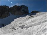 Passo di Fedaia - Punta Rocca